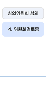 심의위원회 심의 4.위원회검토중