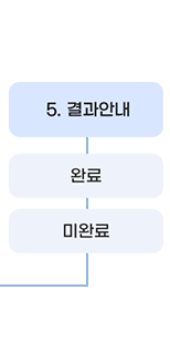 5. 결과안내 완료 미완료